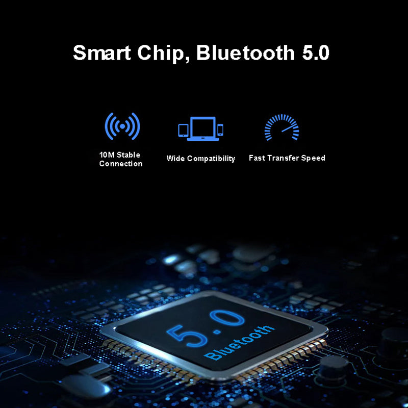 GORSUN E88A Foldable Headphone Wireless Headset Bluetooth 5.0 HiFi Stereo Bass Sound Built-in Microphone Sports Earphone GORSUN E88A Foldable Headphone Wireless Headset Bluetooth 5.0 HiFi Stereo Bass Sound Built-in Microphone Sports Earphone